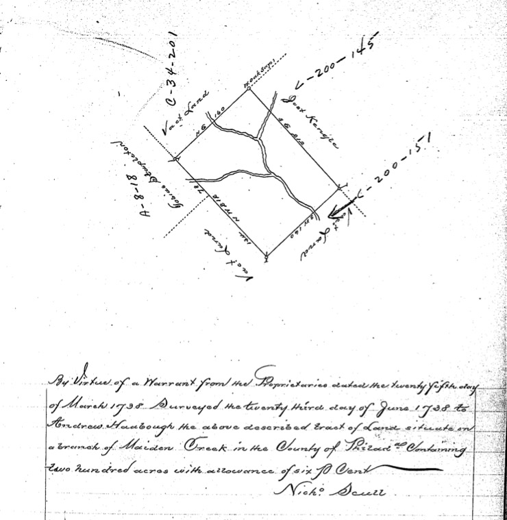 Andreas Hagenbuch Survey 1738 200 Acres