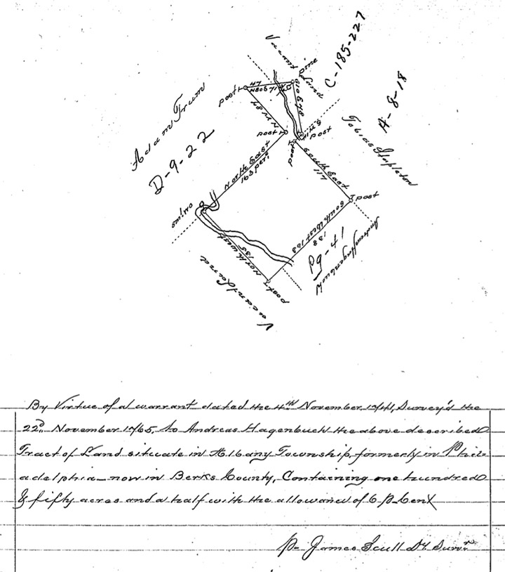 Andreas Hagenbuch Survey 1741 150.5 Acres