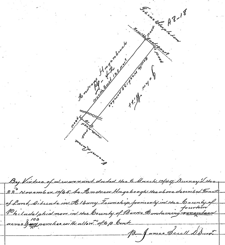 Andreas Hagenbuch Survey 1749 14 Acres