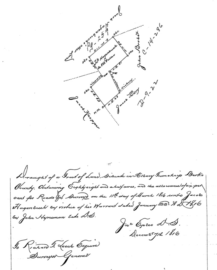 Jacob Hagenbuch Survey 1816 88.5 Acres