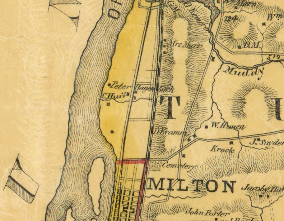 Peter Hagenbuch 1874 Map