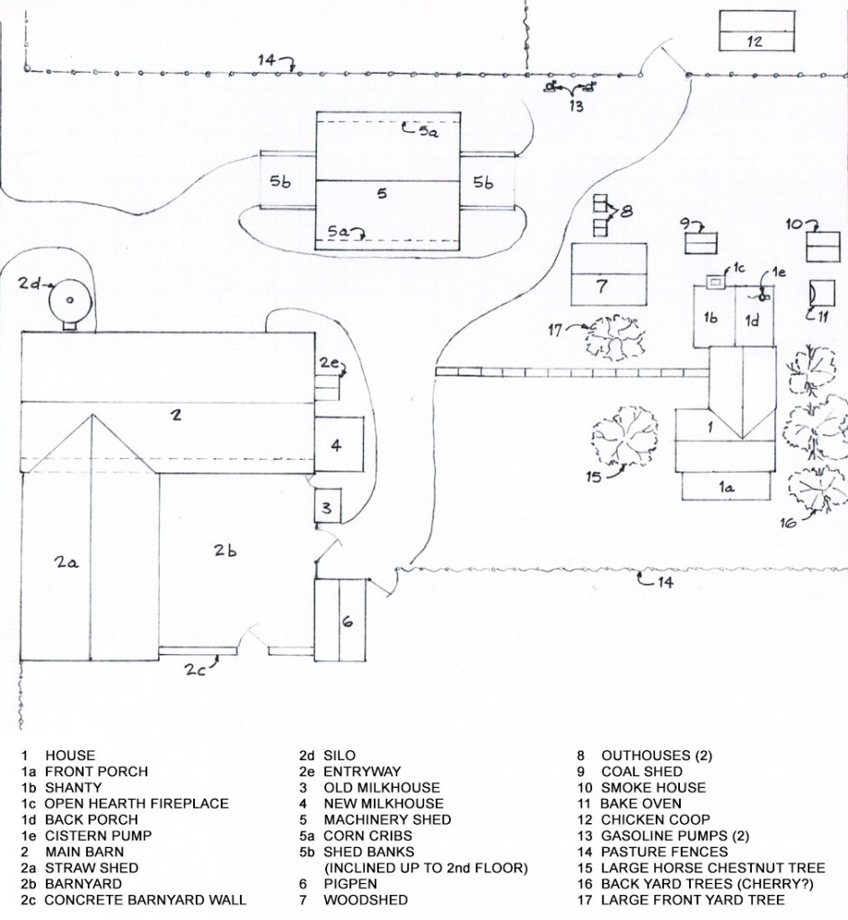 Hagenbuch Farm Drawing