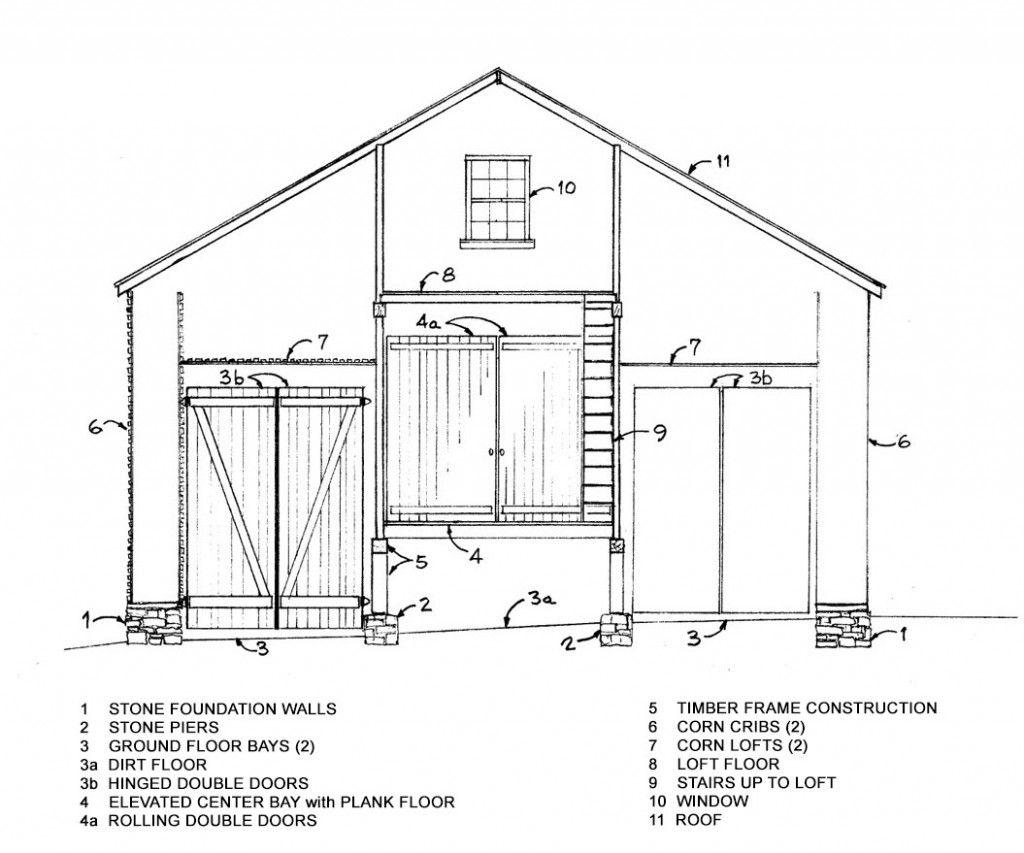 Hagenbuch Farm Machinery Shed