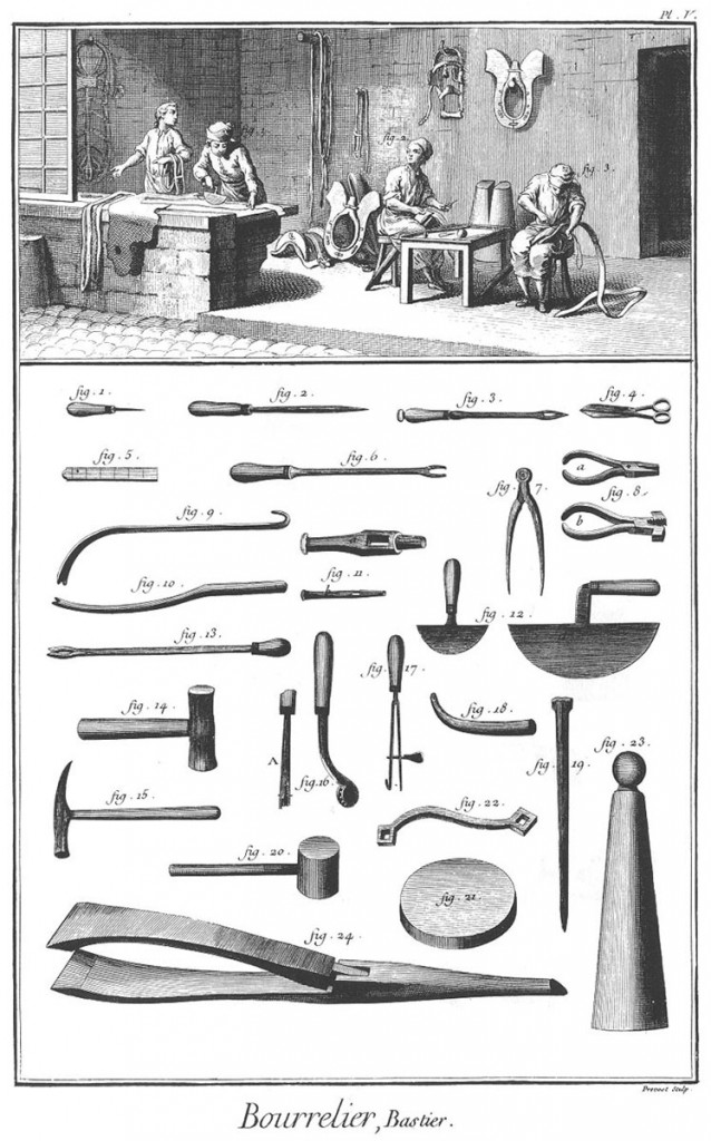 Harness and Saddle Maker Diderot 1763