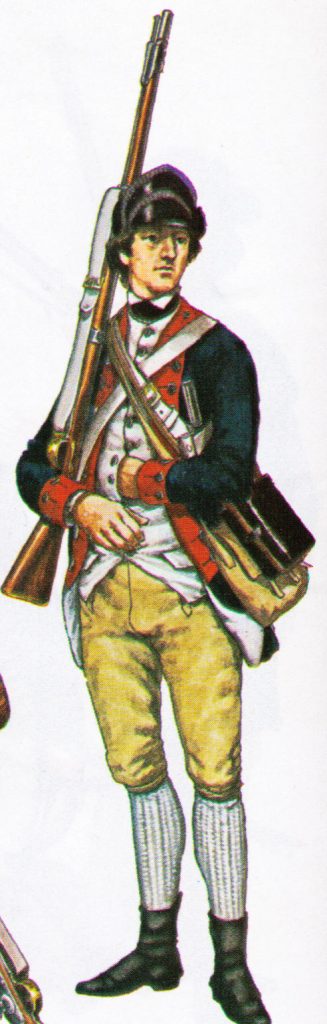 Uniforms of the American Revolution