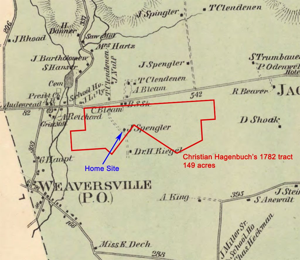 Christian Hagenbuch tract, East Allen Township, 1874