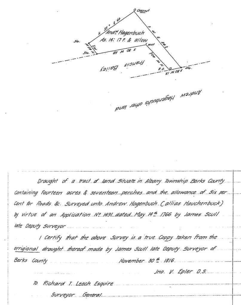 Land survey for Andreas Hagenbuch's 1766 land