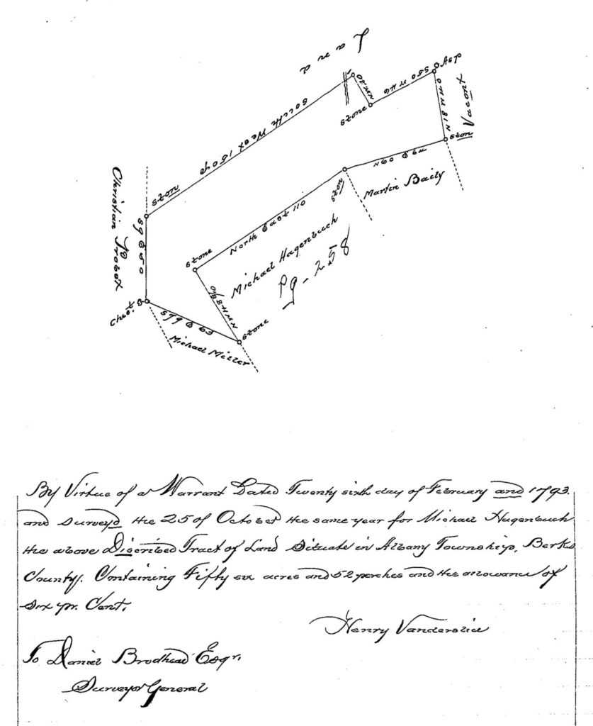 Michael Hagenbuch Survey 1793 56 Acres