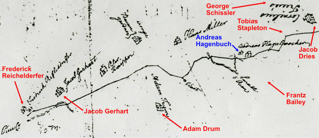 Indian Attacks Albany Township Allemaengel