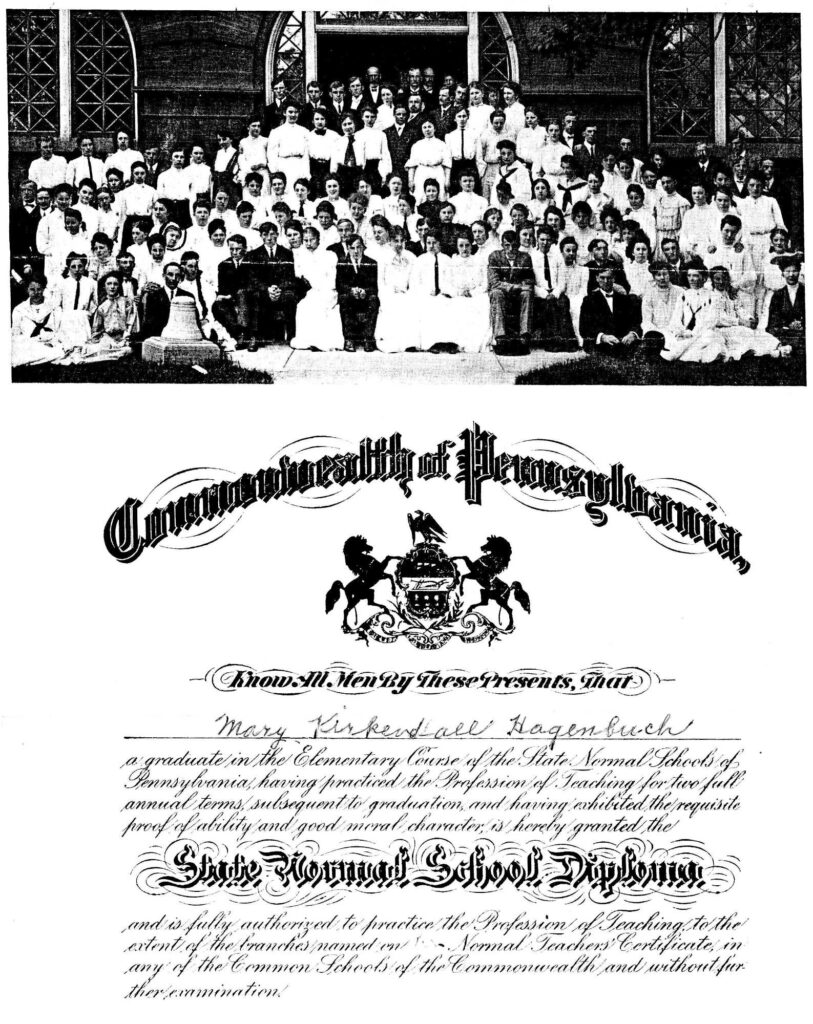 Bloomsburg State Normal School Diploma 1905