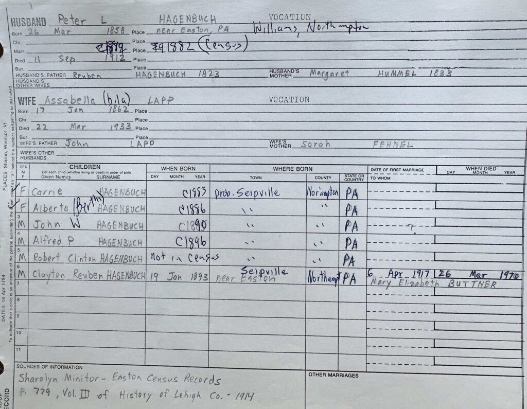 Family Sheet Peter L. Hagenbuch 1980